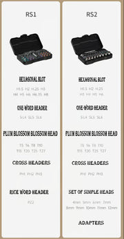 🔥 Multifunctional Toolbox